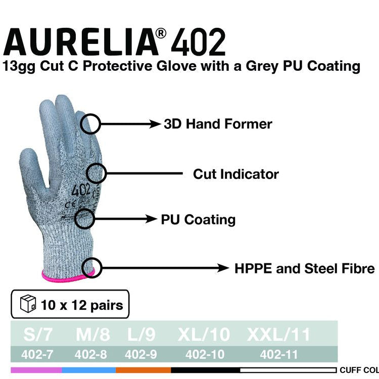 Aurelia 402- 13gg Cut HPPE With Grey Pu Coating